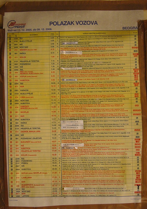 Departures timetable for Belgrade train station 2005-2006, on the traditional yellow background, showing a wide selection of international trains.