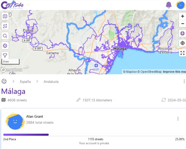 Screenshot from the CityStrides website, showing a map of GPS traces overlaid over the city of Malaga, with some statistics. Just over 25% of streets have been completed.